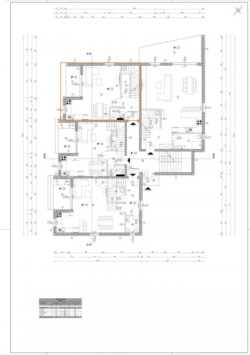 Allogio Vodice, 115,56m2