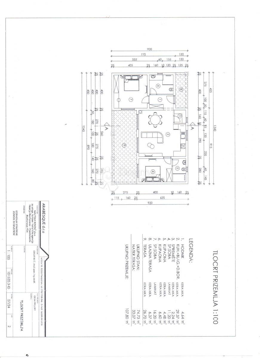Terreno edificabile Kanfanar, 1.461m2