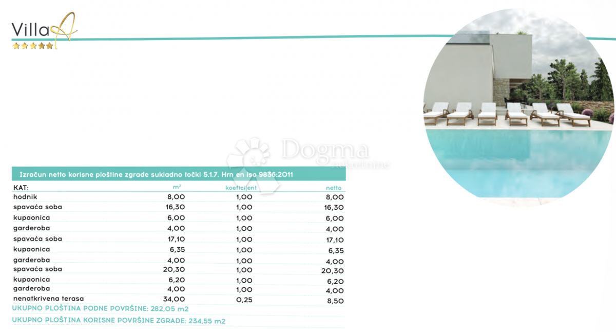 Terreno edificabile Bili brig, Zadar, 678m2