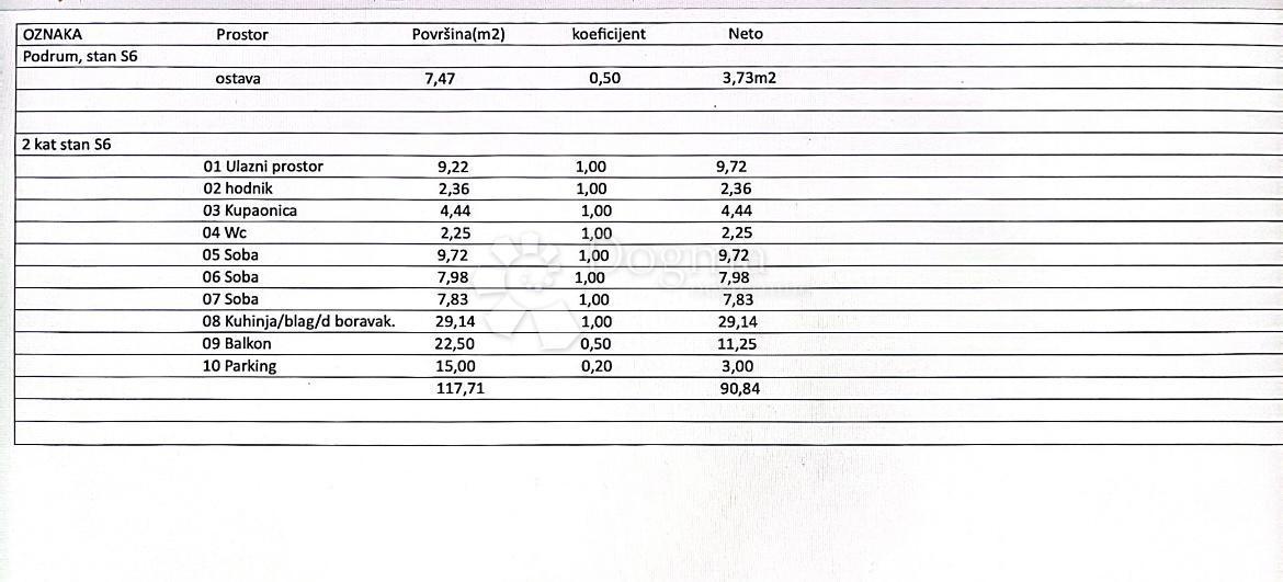 Allogio Donja Dubrava, 90,84m2