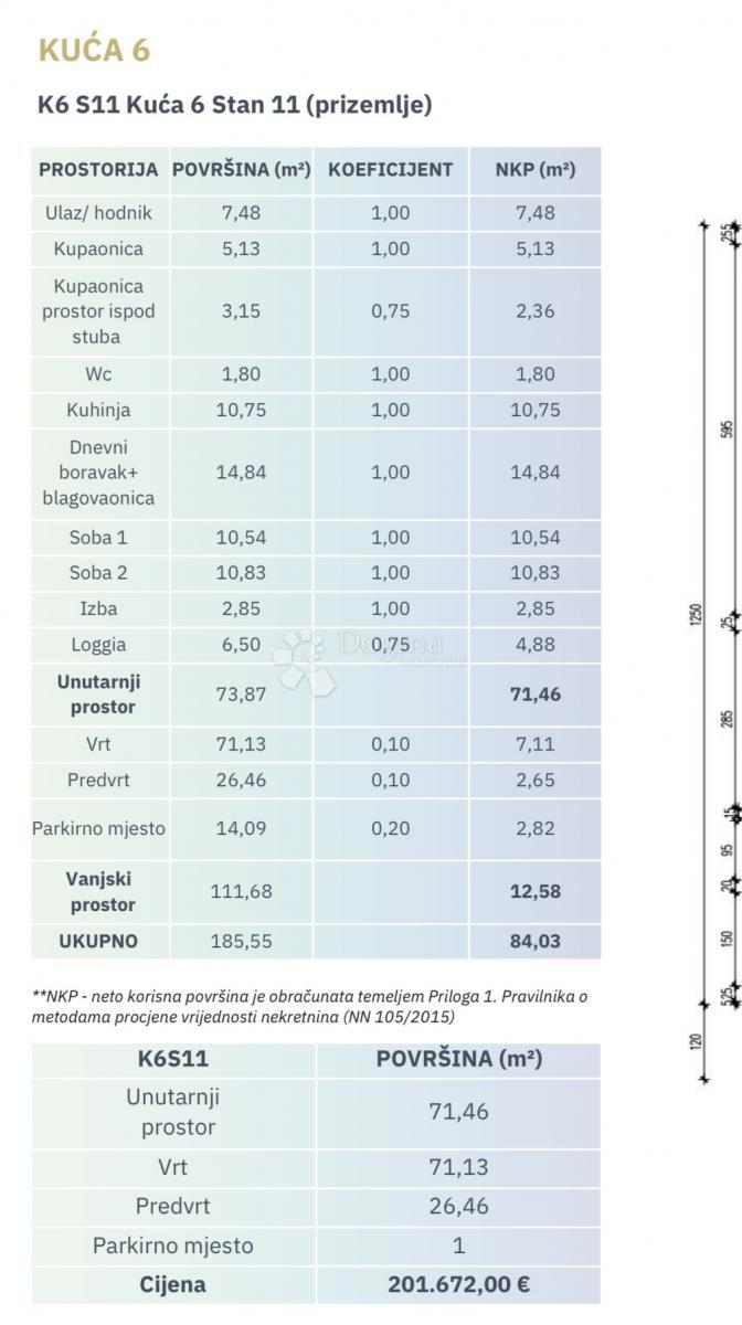 Allogio Antunovac, Virovitica, 102,86m2