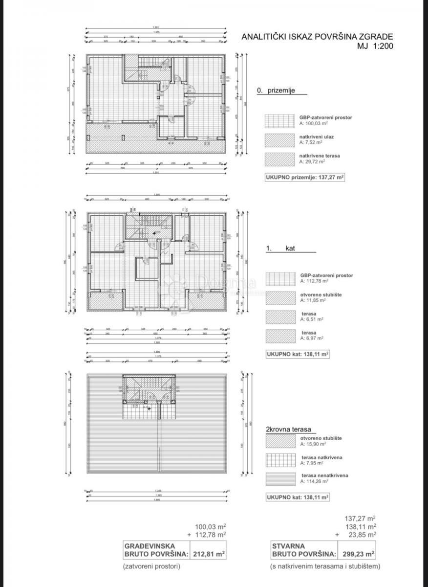 Terreno edificabile Maslenica, Jasenice, 500m2