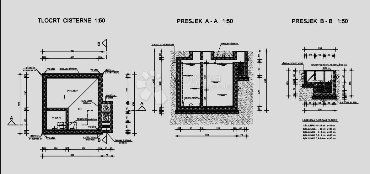 Casa Podhum, Jelenje, 150m2