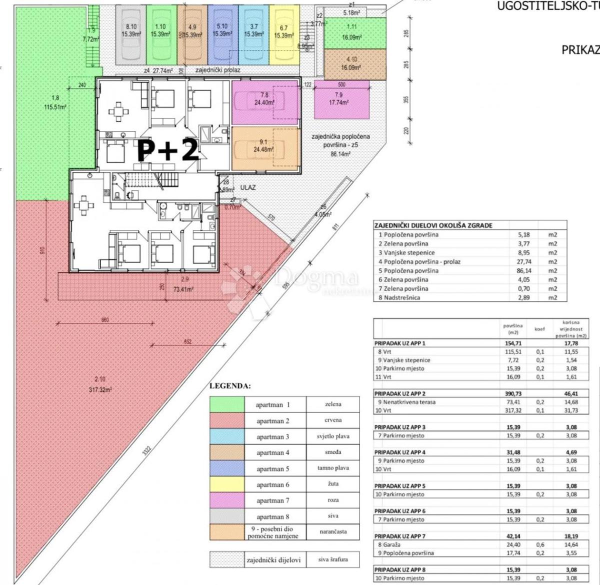 Allogio Banjole, Medulin, 109,91m2