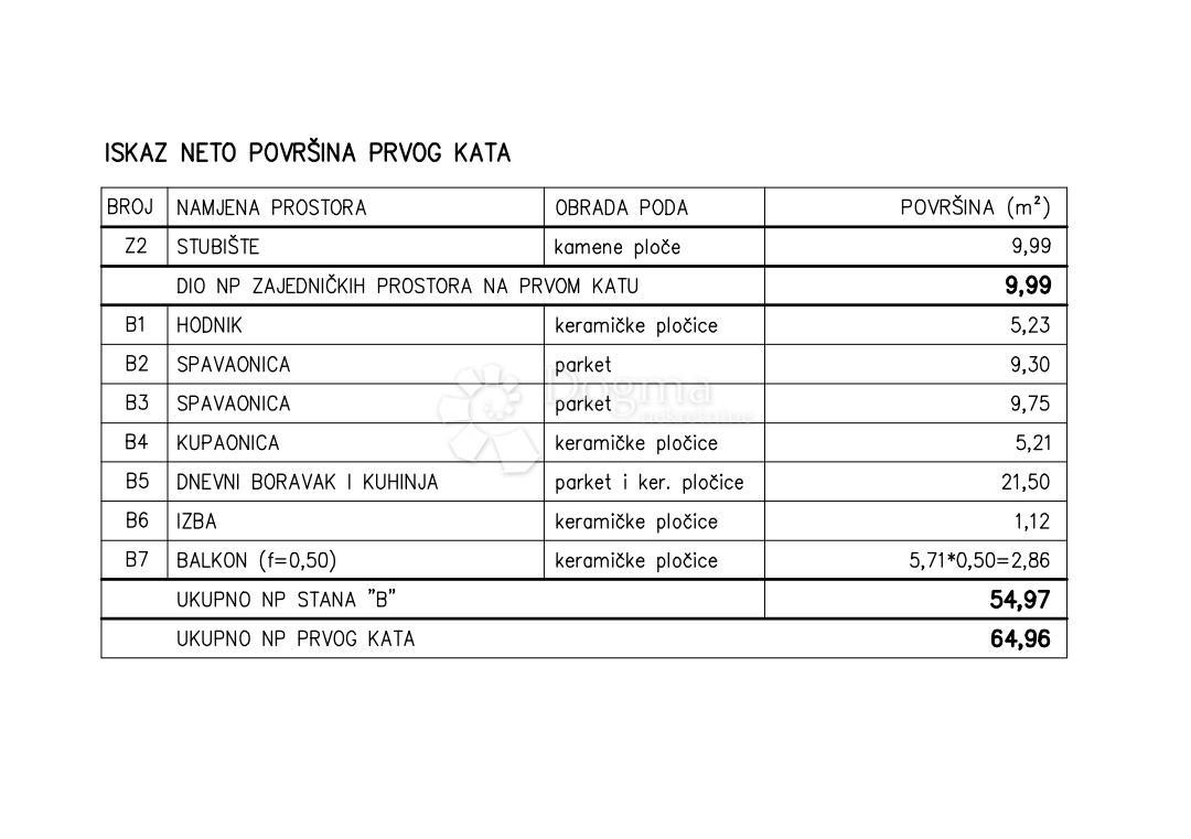 Allogio Valdebek, Pula, 54,98m2
