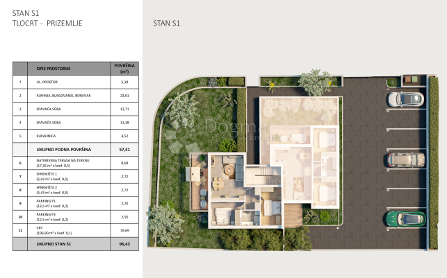 Allogio Novalja, 96,42m2