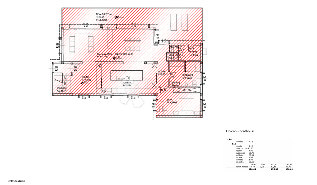 Casa Okrug Gornji, Okrug, 690m2