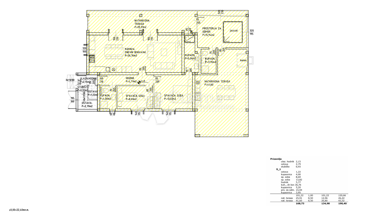 Casa Okrug Gornji, Okrug, 690m2