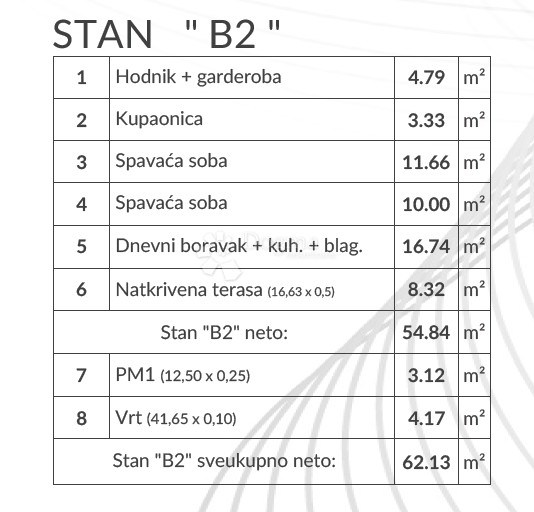 Allogio Šikići, Pula, 51,03m2