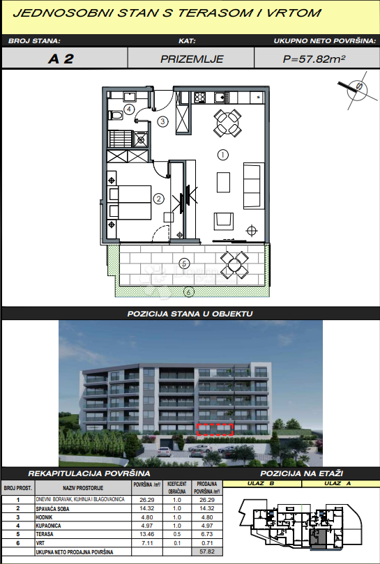 Allogio Makarska, 56,41m2