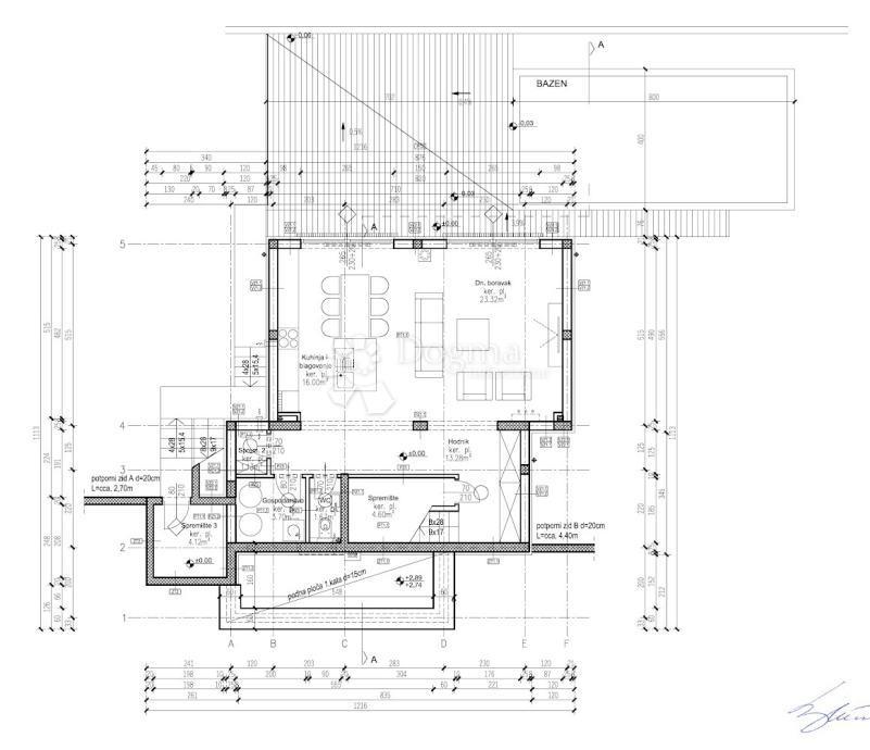 Villa di lusso in costruzione VISTA MARE Cittanova!!!