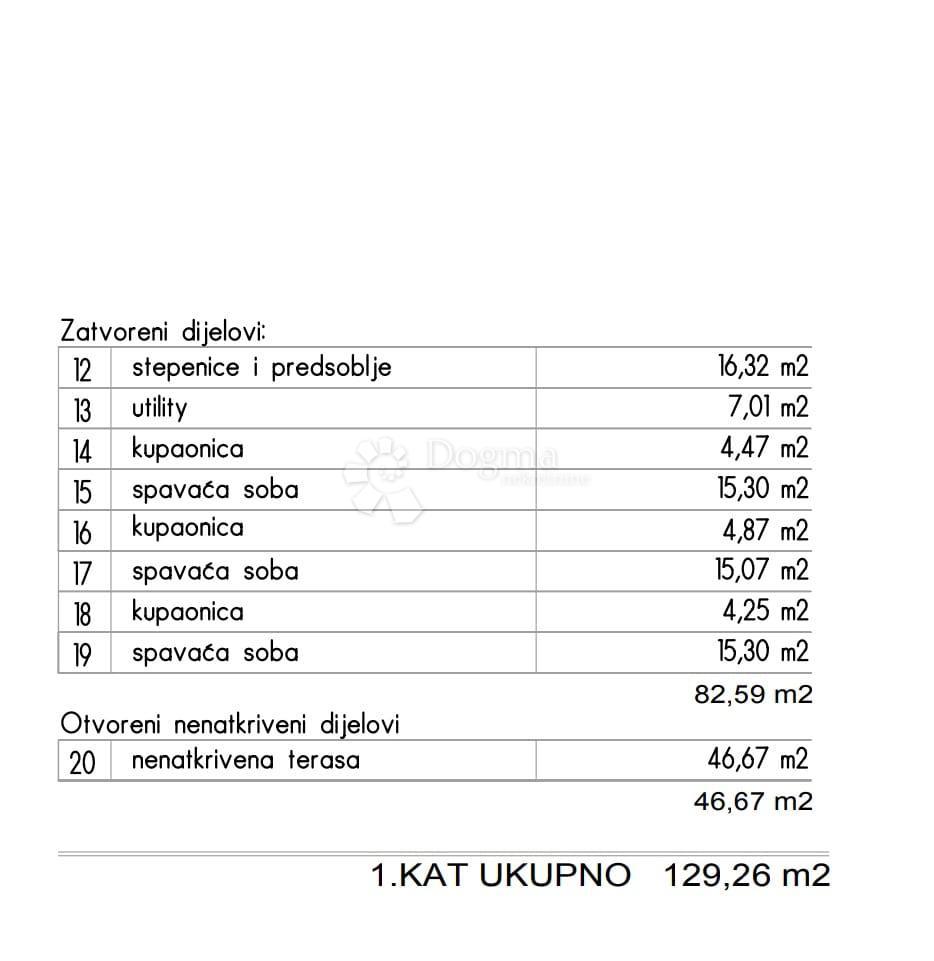 Casa Ližnjan, 285m2