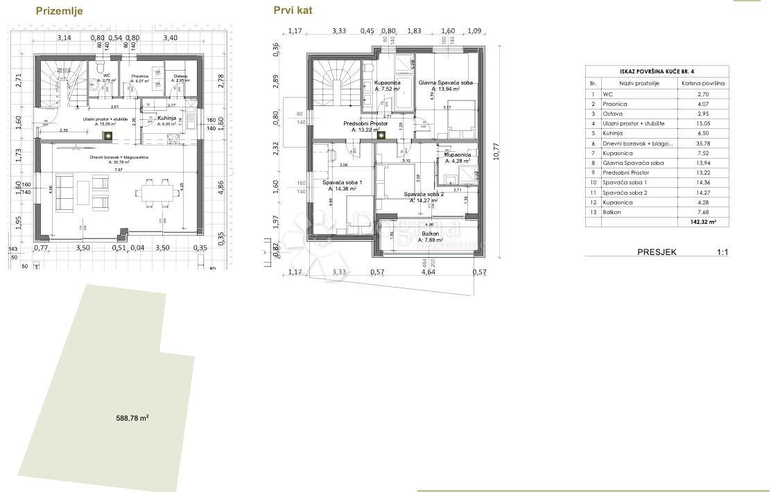 Terreno edificabile Barban, 544m2