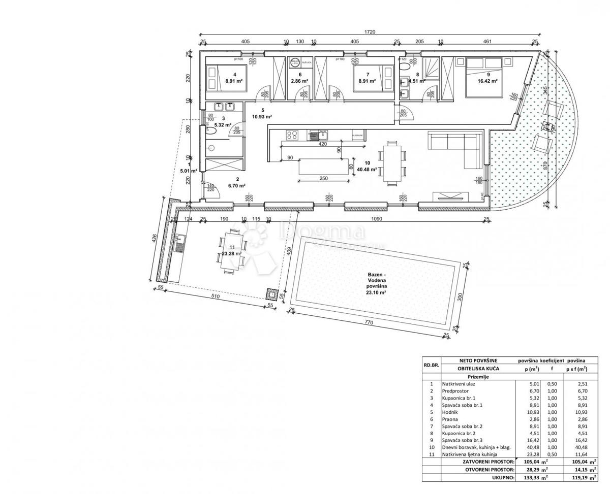 Terreno edificabile Barban, 2.998m2