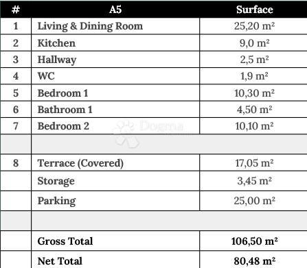 Allogio Zaton, Nin, 80,48m2