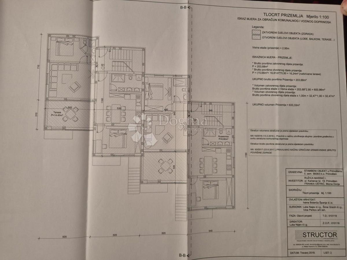 IN VENDITA – ELEGANTE APPARTAMENTO IN NUOVA COSTRUZIONE, PRIMOŠTEN