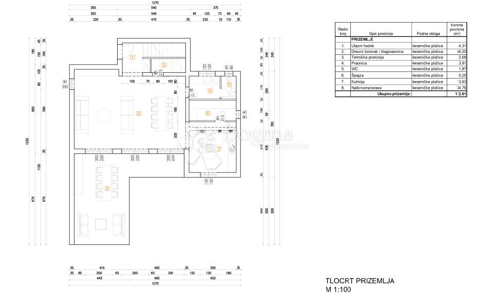 Casa Rovinjsko Selo, Rovinj, 250m2
