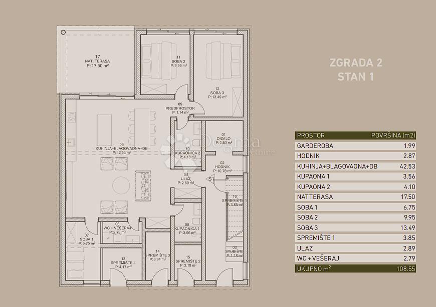 Allogio Poreč, 99m2