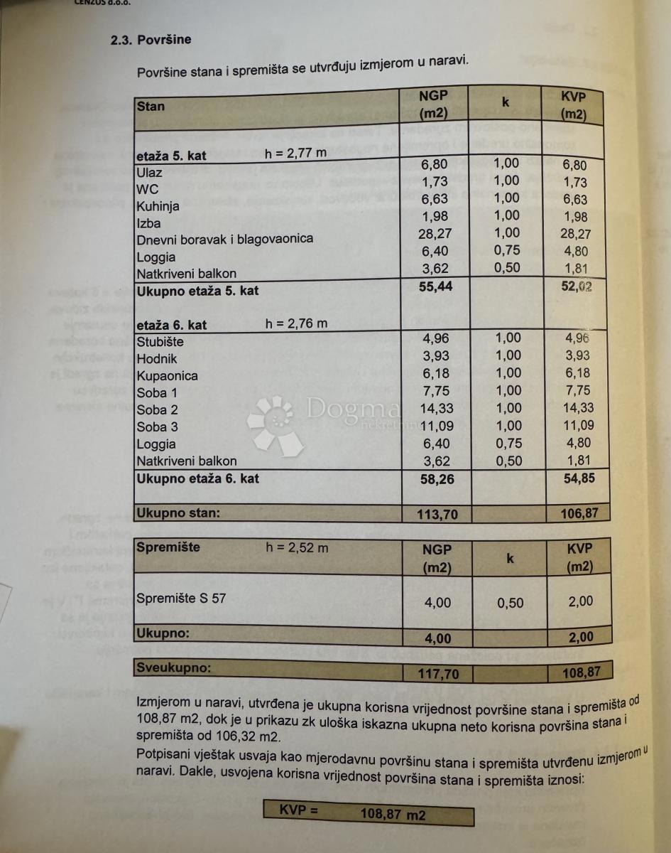 Allogio Špansko, Stenjevec, 108,87m2