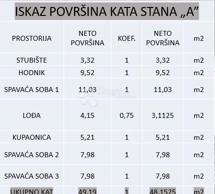 Casa Poreč, 101,21m2