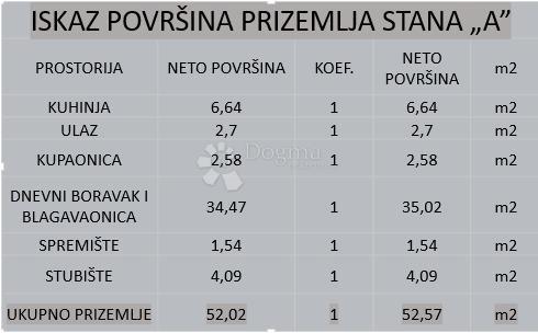 Casa Poreč, 101,21m2