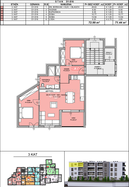 Allogio Omiš, 80,52m2