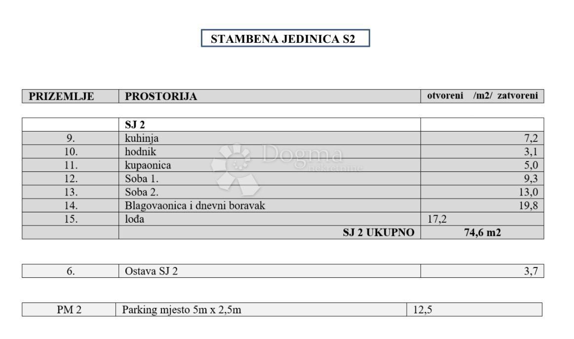 Allogio Bilice, Šibenik - Okolica, 71,40m2