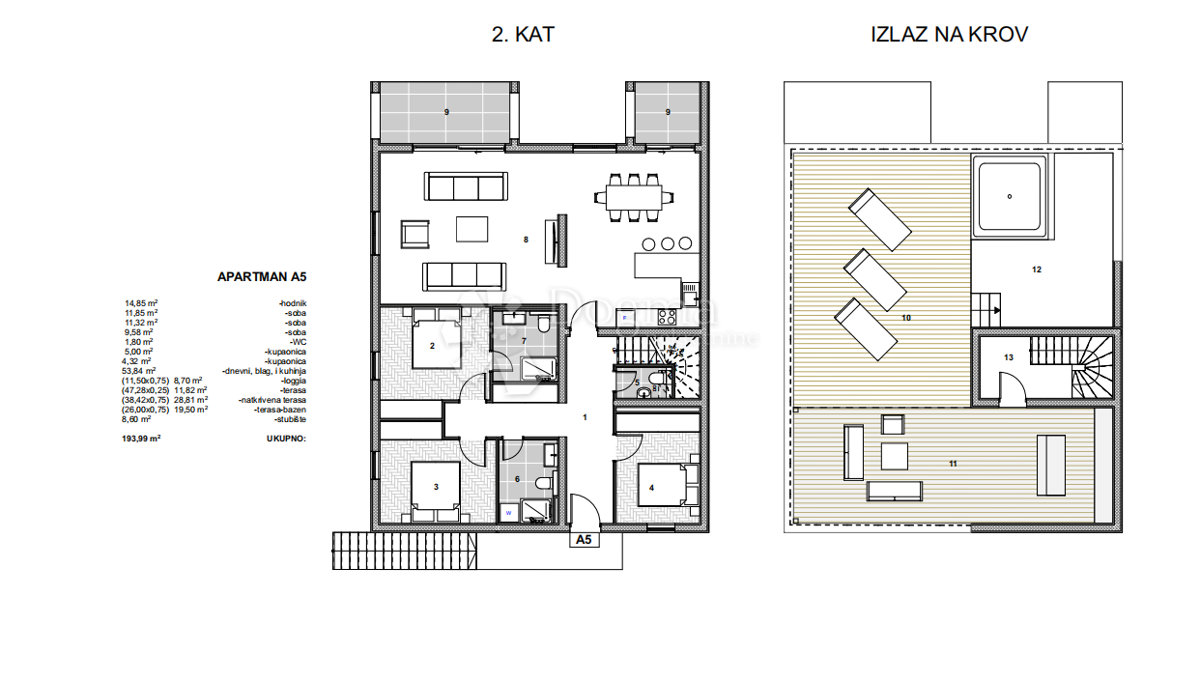 Allogio Arbanija, Trogir - Okolica, 193,99m2