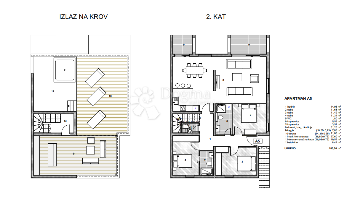 Allogio Arbanija, Trogir - Okolica, 74,43m2