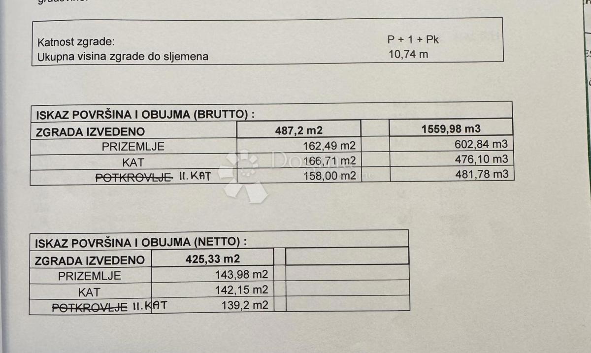 Casa Brestje, Sesvete, 425,33m2