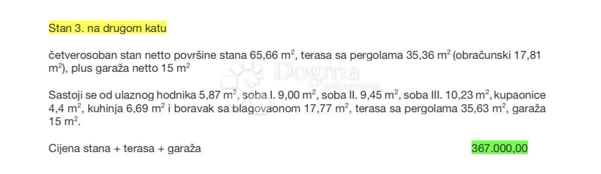 Allogio Malešnica, Stenjevec, 98,47m2