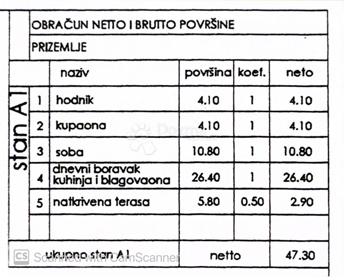Allogio Monteserpo - Komunal, Pula, 42,75m2
