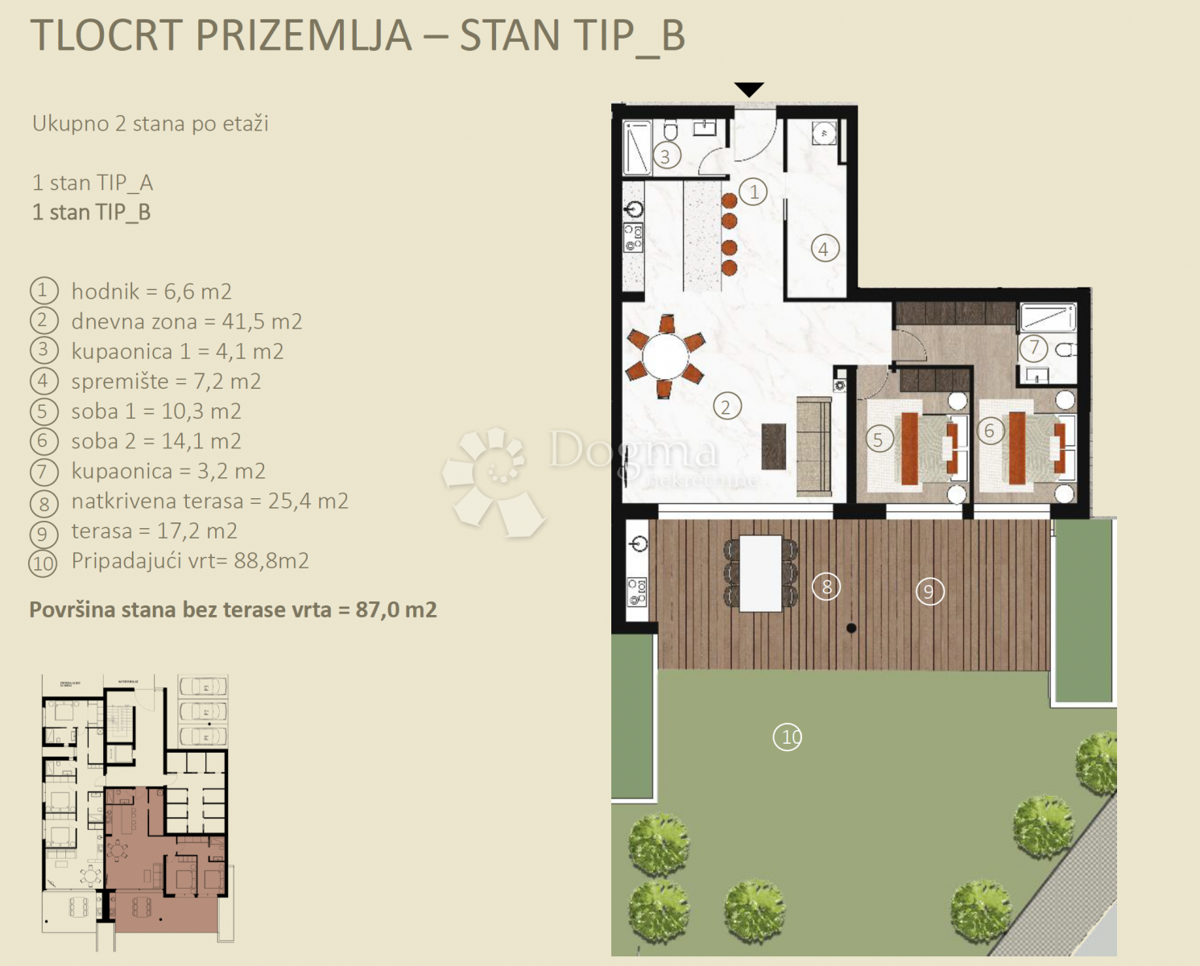Allogio Novigrad, 134,99m2