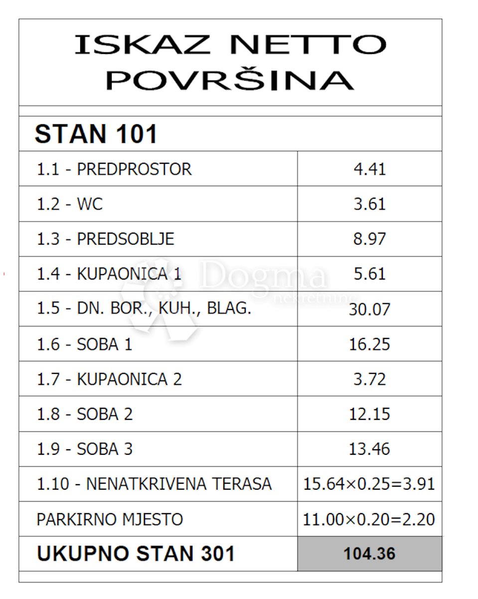 Allogio Peroj, Vodnjan, 54,66m2