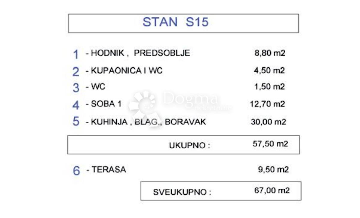 Allogio Vidikovac, Zadar, 101,70m2