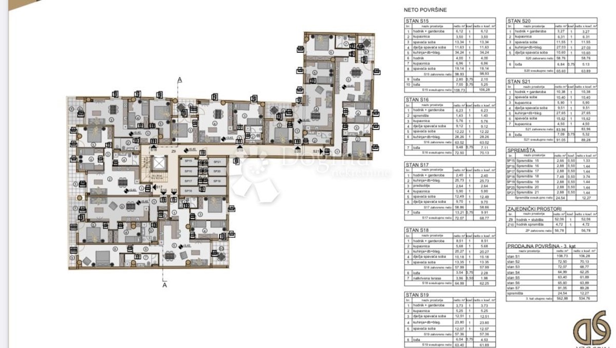 Allogio Centar, Pula, 166m2