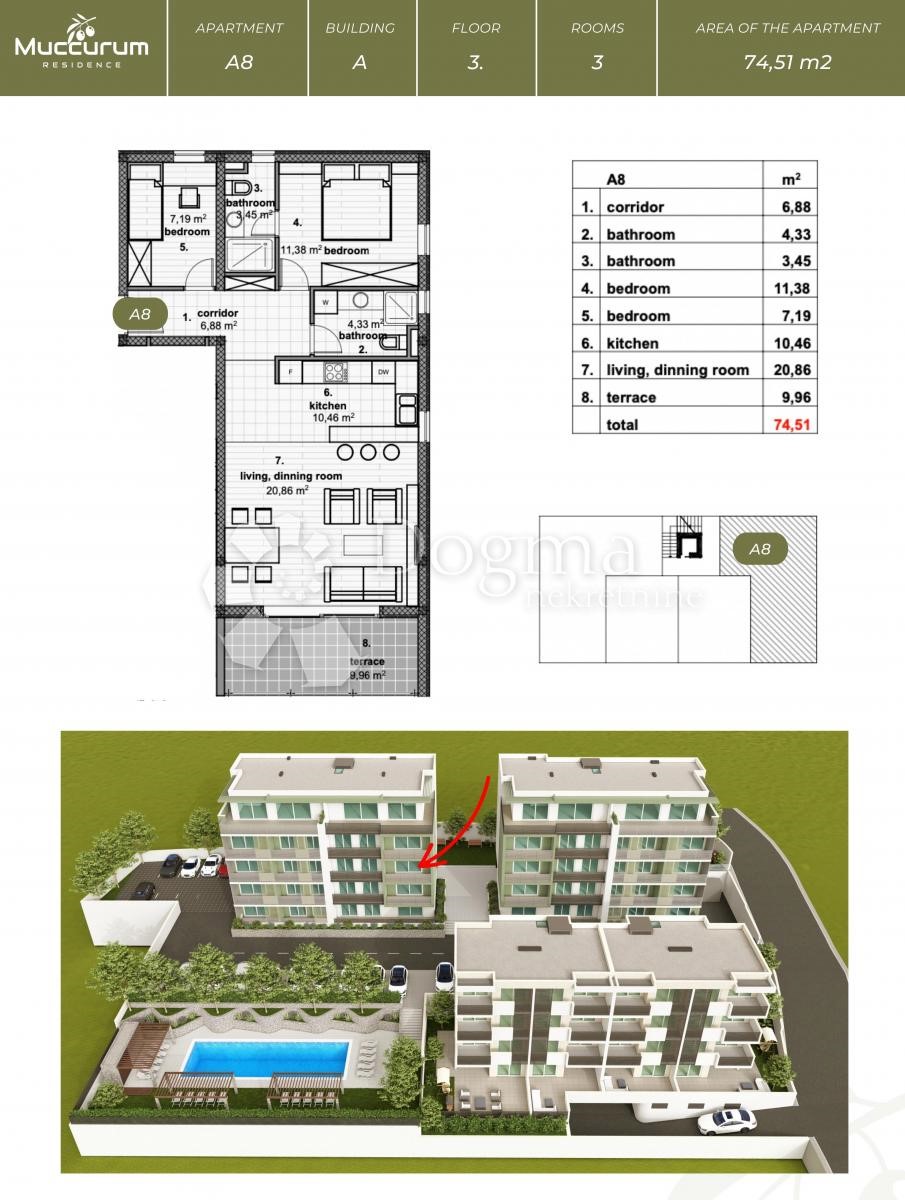 Allogio Makarska, 74,51m2