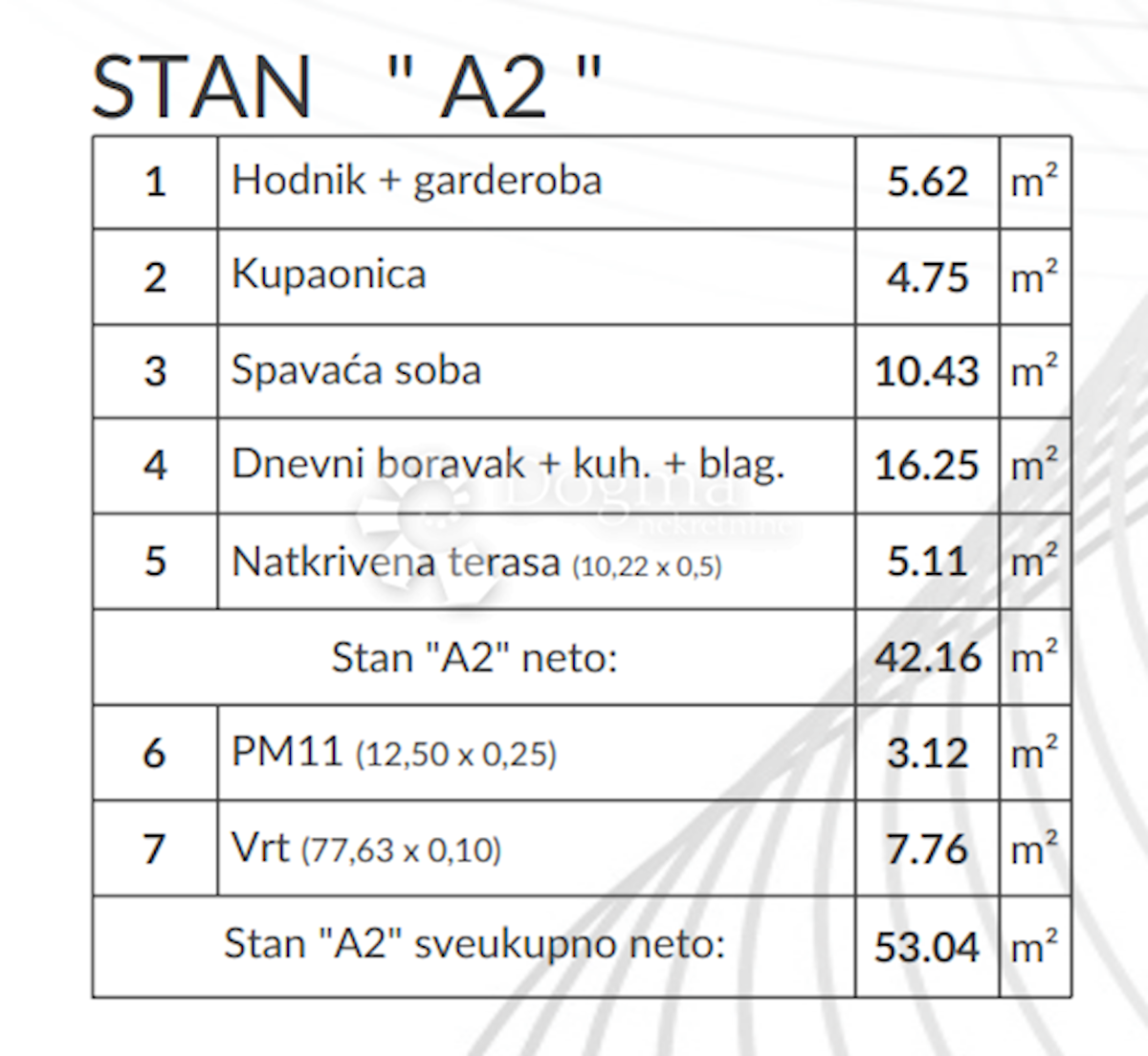 Allogio Šikići, Pula, 53,46m2