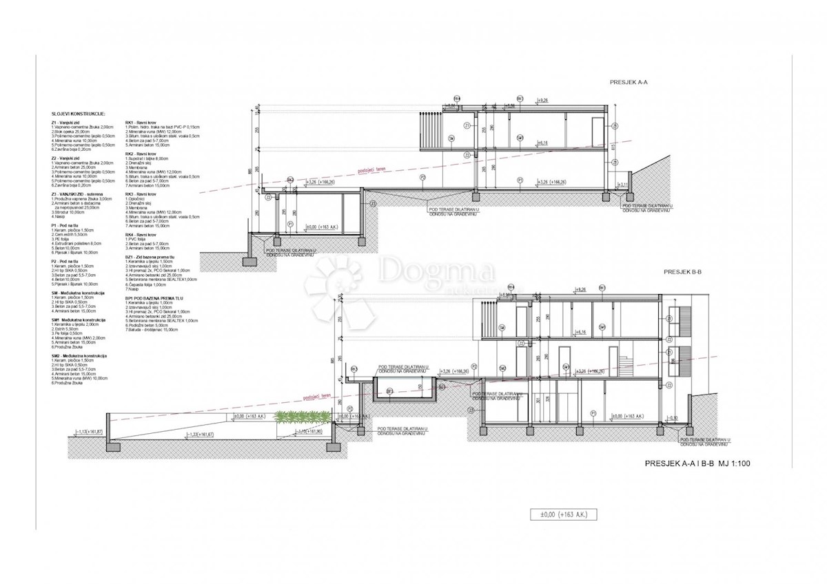 Terreno Rabac, Labin, 1.980m2