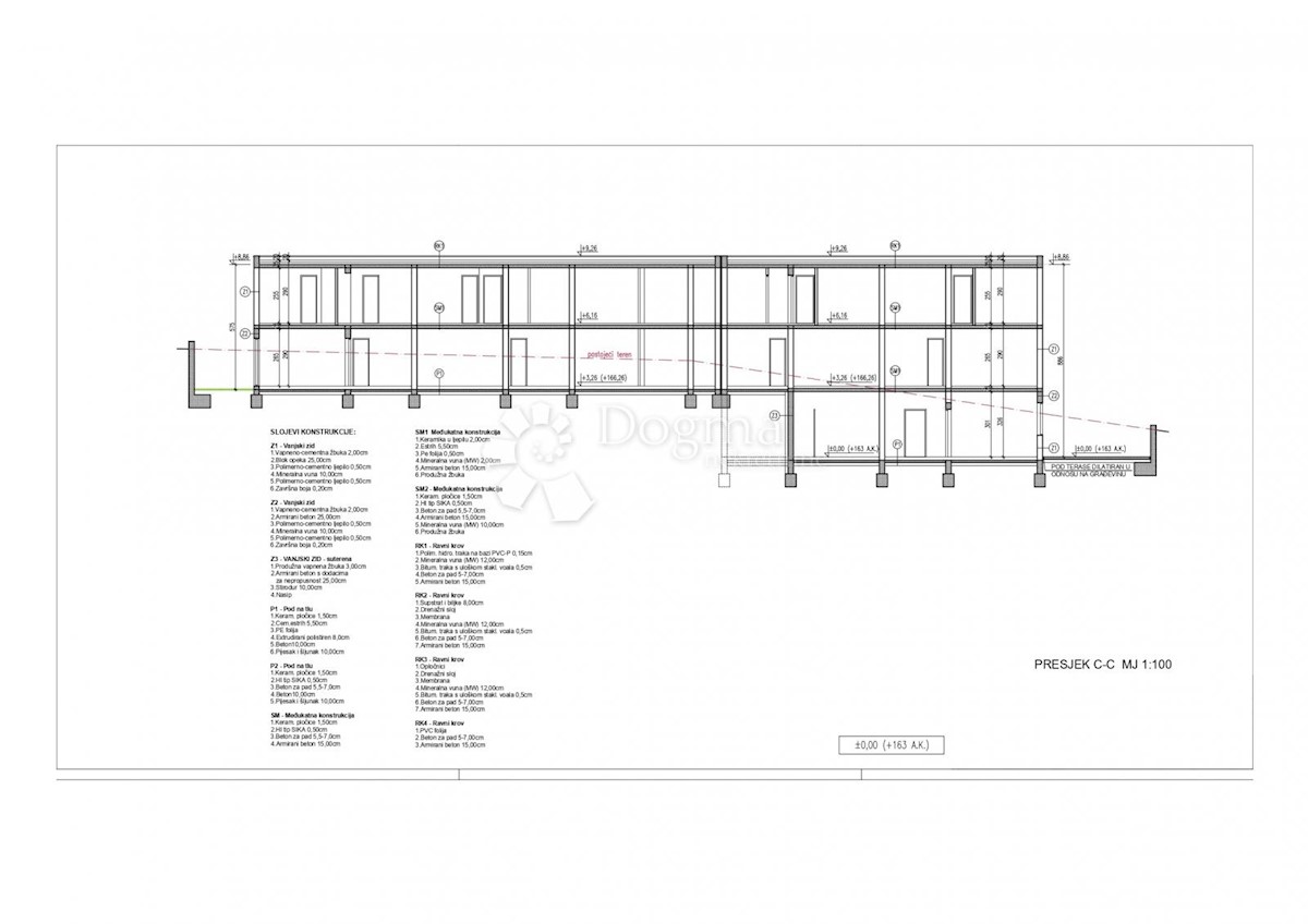 Terreno Rabac, Labin, 1.980m2