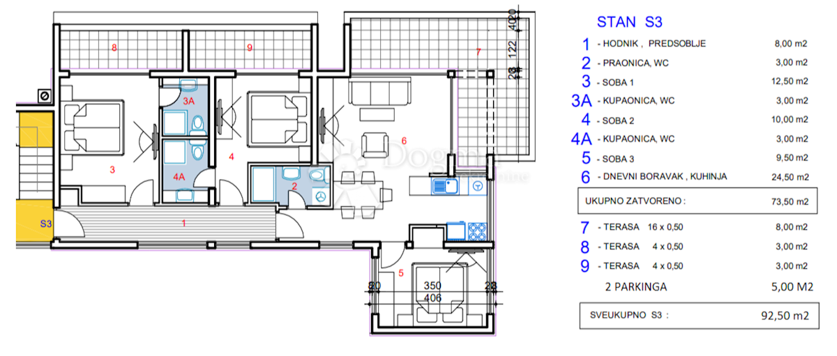 Allogio Novalja, 98,50m2