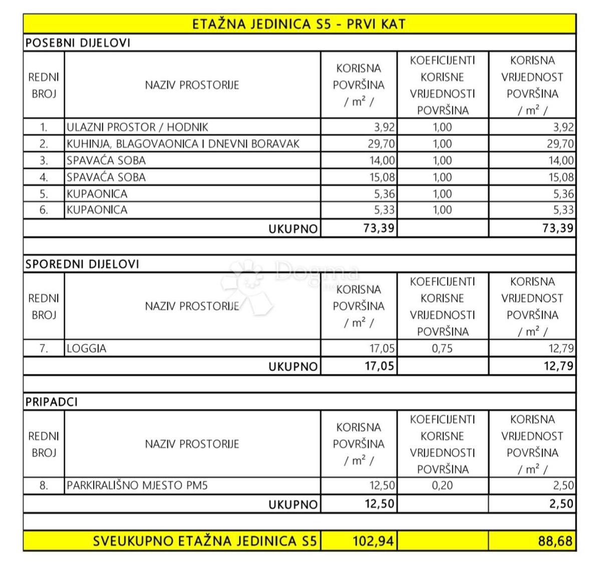 Allogio Privlaka, 103,51m2