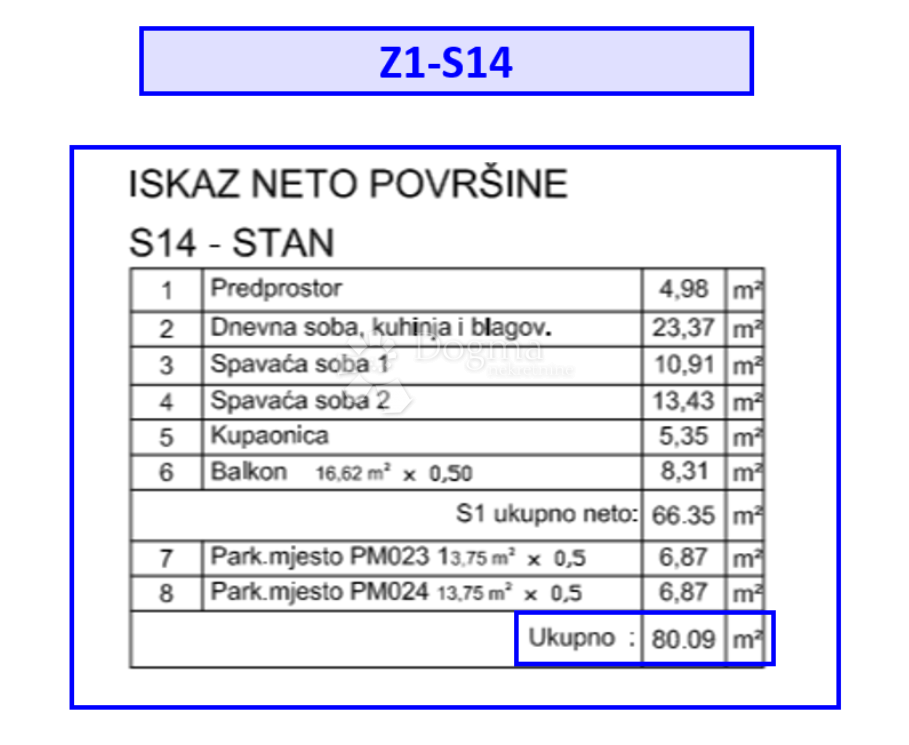 Z1/S14, NUOVO COMPLESSO RESIDENZIALE E COMMERCIALE VELI VRH - appartamento