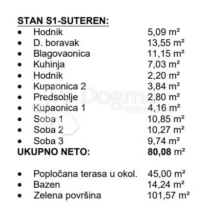 Allogio Okrug Gornji, Okrug, 80,08m2