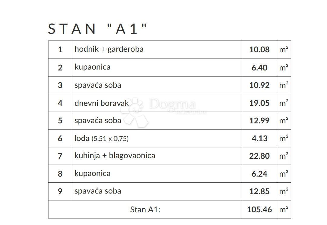 Allogio Fažana, 105,46m2