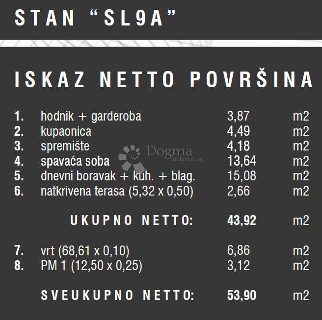 Allogio Štinjan, Pula, 57,13m2