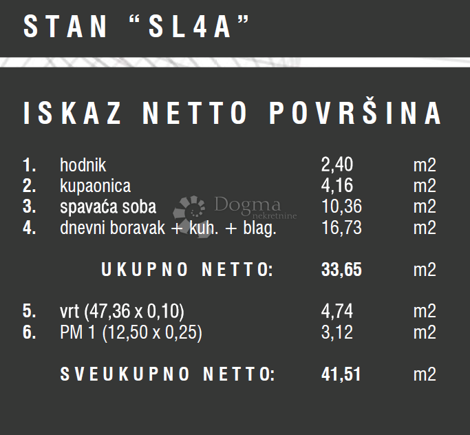 Allogio Štinjan, Pula, 57,13m2