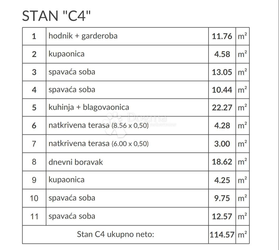 Allogio Peroj, Vodnjan, 64,71m2