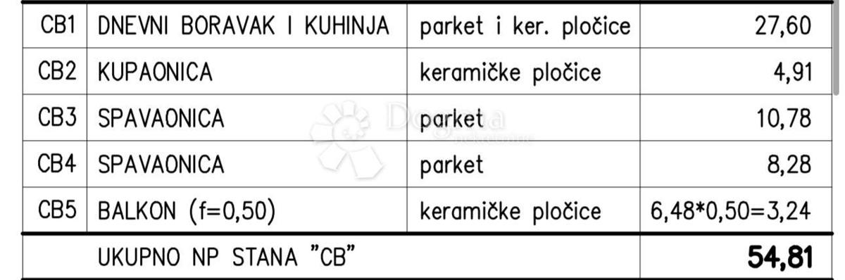 Allogio Monvidal, Pula, 53,93m2