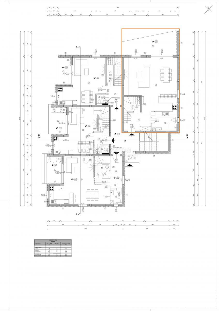 Allogio Vodice, 172,73m2